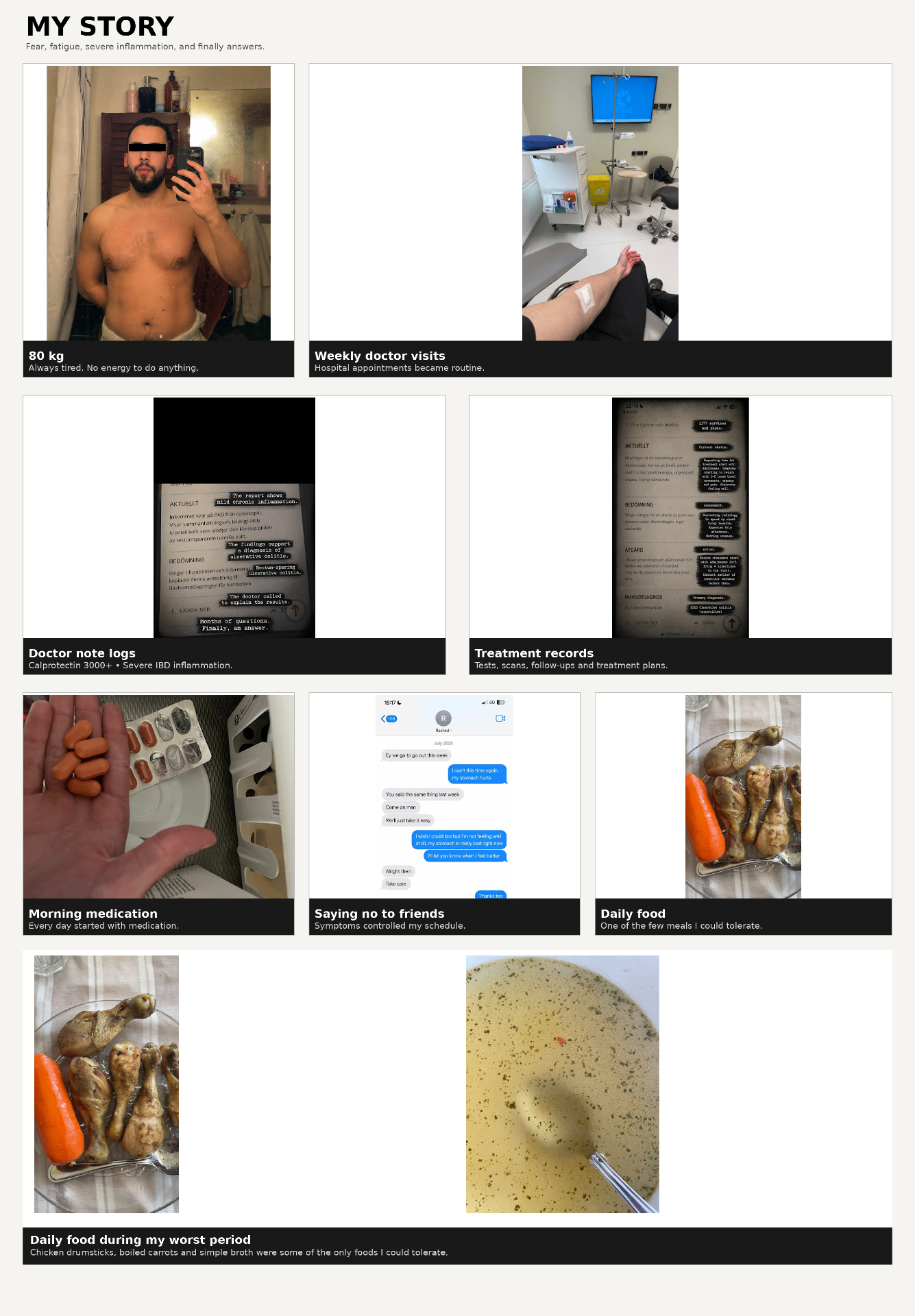 Long-form before collage: hospital visits, doctor notes, medication, limited food